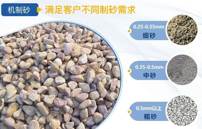 水洗砂和機(jī)制砂什么區(qū)別？如何選擇制砂樓？