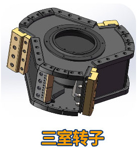 三室轉子